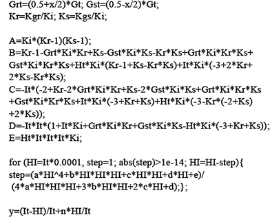 Algorithms For The Determination Of Binding Constants And Enantiomeric Excess In Complex Host Guest Equilibria Using Optical Measurements New Journal Of Chemistry Rsc Publishing