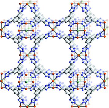 Hydrogen Storage And Carbon Dioxide Capture In An Iron Based Sodalite Type Metal Organic Framework Fe Btt Discovered Via High Throughput Methods Chemical Science Rsc Publishing