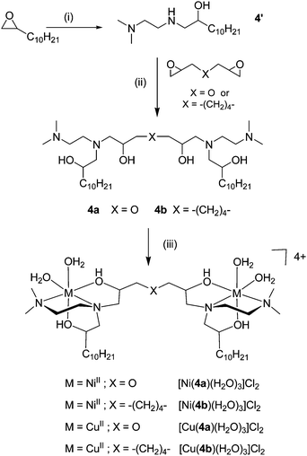 Structure Property Relationships In Metallosurfactants Soft Matter Rsc Publishing