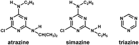 Chemical structures of the herbicides used.