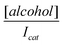 ugraphic, filename = c0ay00527d-t2.gif