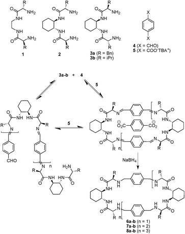 scheme, filename = c0cc01784a-s1.gif