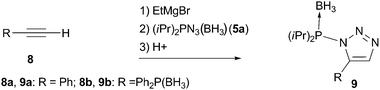 No rearrangement observed in reactions with acetylides lacking phosphine-oxide moiety.