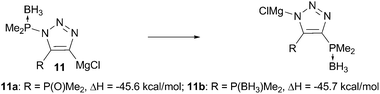 DFT calculations for P–C vs. P–N bond formation.