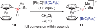 Facile generation of ferrocene-stabilised silylium ion at low temperature.13