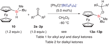 
          Silylium ion-catalysed carbonyl reduction.