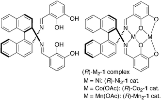 Structures of dinucleating Schiff base 1 and homodinuclear M2–Schiff base 1 complexes.