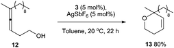 Hydroalkoxylation of allene 12, catalysed by complex 3/AgSbF6.