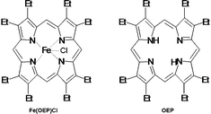 Structure of Fe(OEP)Cl and OEP.