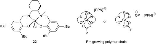 Salalen chromium complex and proposed carboxylate coordination modes.
