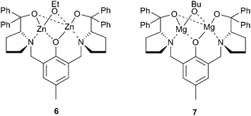 Bimetallic complexes of Trost's phenolate ligand.