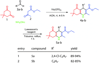 Introduction of a thioester into the dihydropyridines.