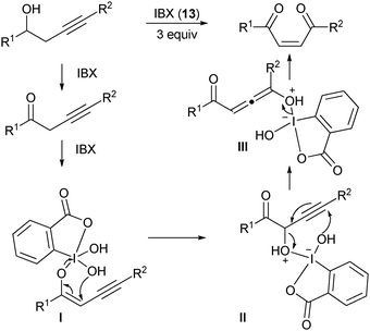 Oxidative rearrangement of homopropargylic alcohols using IBX (13).