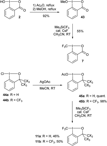First generation synthesis of 7 and 11.