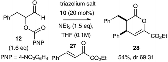 NHC promoted [4+2] cycloaddition.