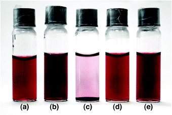 Vials containing MV2+-AuNP 3 1 h after the addition of (a) H2O, (b) Na2S2O4, (c) CB[8] + Na2S2O4, (d) CB[8] and (e) CB[7] + Na2S2O4.