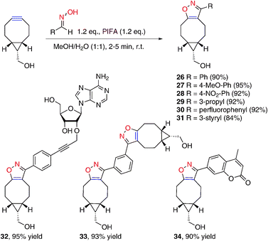 Synthesis of isoxazoles by hypervalent iodine-induced
