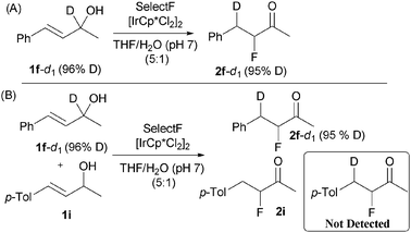 
          Deuterium labelling studies.