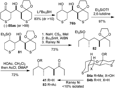 Chemical Ring Template 83R