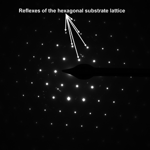 Diffraction pattern of the border area shown in Fig. 8. The clear reflexes of the crystalline hexagonal lattice of SiO2 can be seen. The additional sprinkled reflexes may be attributed to the polycrystalline YIG or the intersection area of YIG–SiO2.