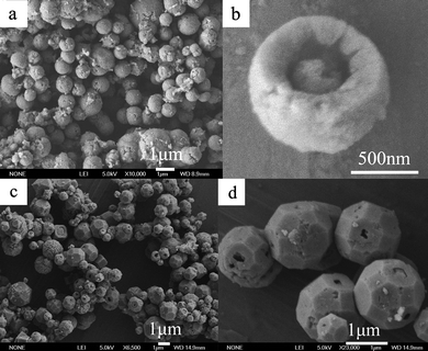 
          FESEM images of ZnSn(OH)6 hollow core-shell microspheres (a,b) and hollow core-shell polyhedral microcrystals (c,d).