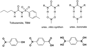 The structure of tolbutamide, urea⋯nitro and urea⋯B(OH)2 synthons. Hydrogen bonding donor and acceptor groups in the co-formers are shown in bold.
