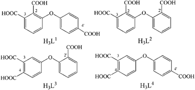 Schematic molecular structures of H3L1–H3L4.