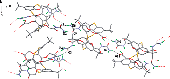 The crystal structure of 4. Hydrogen-bonded interactions are shown as broken lines. The hydrogen atoms connected to carbon atom and disordered atoms are all omitted for clarity.