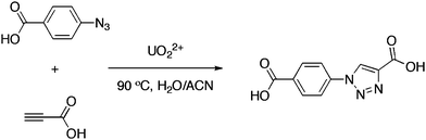 
          In situ
          triazole formation from 4-azidobenzoic acid and propiolic acid.
