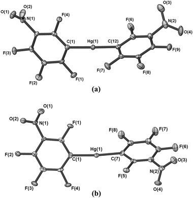 (a) Molecular diagram of 2a shown with 50% thermal ellipsoids. (b) Molecular diagram of 2b shown with 50% thermal ellipsoids.