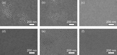 Top-surface SEM images of the calcined mesoporous silica films prepared by different dip-coating speeds: (a) 1 mm s−1, (b) 500 µm s−1, (c) 200 µm s−1, (d) 100 µm s−1, (e) 50 µm s−1, and (f) 20 µm s−1.