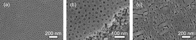 Top-surface SEM images of the mesoporous niobia films calcined at (a and b) 500 °C and (c) 600 °C, respectively. (b) is a bird-eye view of the accidentally cracked area.