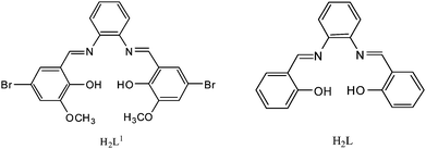 The structures of salen type ligands.