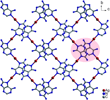 sugar crystal structure
