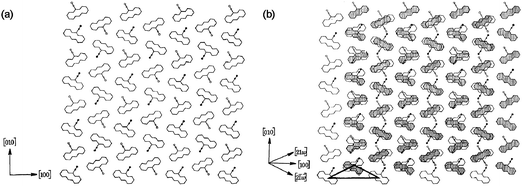 Schematic illustration of (a) the ideal structure of 9-cyanoanthracene projected onto the (001) plane and (b) the nature of the stacking fault that leads to the formation of centrosymmetric dimers in the crystals of 9-cyanoanthracene. This image has been reproduced by permission of the Royal Society.4