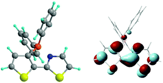 Optimized geometry of the cis isomer of (3-BPh2-2-thienyl)-2-thiazole and localization properties of its LUMO, as supplied by B3LYP/6-31G(d) calculations.