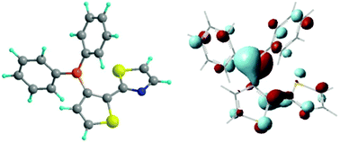 Optimized geometry of the trans isomer of (3-BPh2-2-thienyl)-2-thiazole and localization properties of its LUMO, as supplied by B3LYP/6-31G(d) calculations.