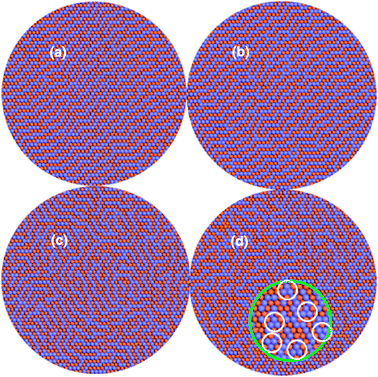 Simulated PdZn alloy patterns of 1 ML Zn coverage. (a) The adlayer at 300 K, (b) the top layer of the substrate at 300 K, (c) the adlayer at 400 K, (d) the adlayer at 500 K. Inset: The three-fold hollow sites of Pd are circled. The light blue and orange balls denote the Pd and Zn atoms respectively.