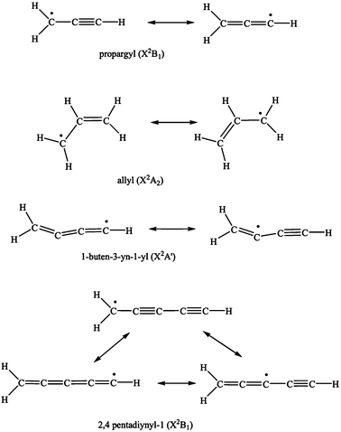 Resonant structures of propargyl, allyl, 1-buten-3-yn-1-yl, and 2,4-pentadiynyl-1.