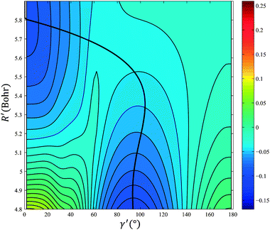 State To State Quantum Dynamics Of The H 2 S O 2 A 1 D G O 3 P Oh X Combining Tilde 2 P Reaction On The First Excited State Of