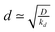 ugraphic, filename = c0cp02350g-t29.gif