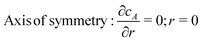 ugraphic, filename = c0cp02350g-t3.gif