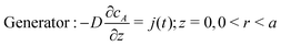 ugraphic, filename = c0cp02350g-t4.gif