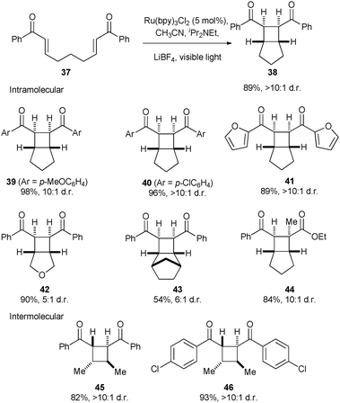 Visible light photocatalyzed [2+2] cycloadditions.