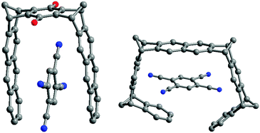 X-Ray crystal structures of TCNB@2C and TCNB@4B complexes.