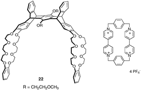 Structures of pentiptycene-based molecular clip 22 and cyclobis(paraquat-p-phenylene).