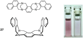 Structure of Tröger's base molecular tweezer and color change observed with the complexation of TCNE by 27syn (reproduced with permission from ref. 37. Copyright American Chemical Society 2010).