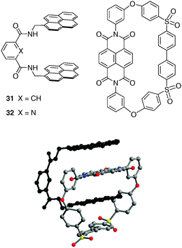 Structures of tweezers 31 and 32; X-ray crystal structure of a 1 : 1 complex between tweezer 31 and a macrocyclic ether-imide-sulfone.