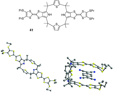 X-Ray structures of compound 41 (left) and corresponding sandwich TCNQ complex (right) (solvent molecule and a second TCNQ molecule located between two adjacent 41 molecules are omitted).