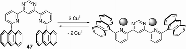 Cation-driven two-stage U (left)/W (right) molecular shape switching.